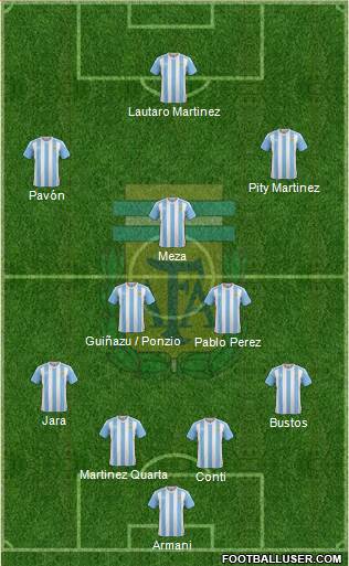 Argentina Formation 2018