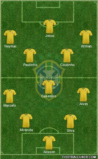 Brazil Formation 2018