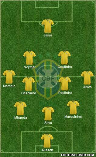 Brazil Formation 2018
