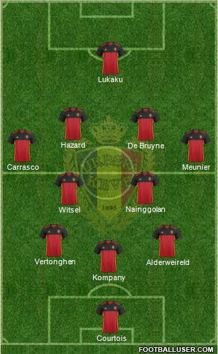 Belgium Formation 2018