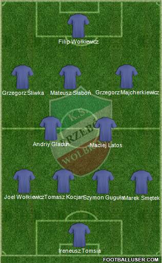 Przeboj Wolbrom Formation 2018