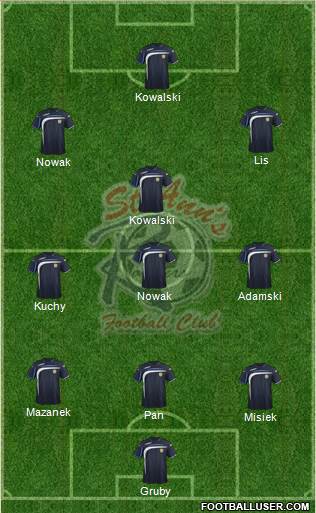 St. Anns Rangers Formation 2018