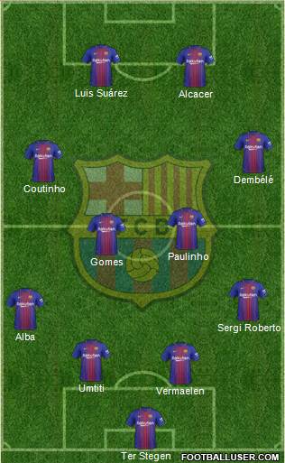 F.C. Barcelona Formation 2018