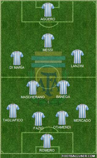 Argentina Formation 2018
