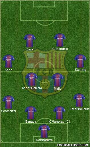 F.C. Barcelona Formation 2018