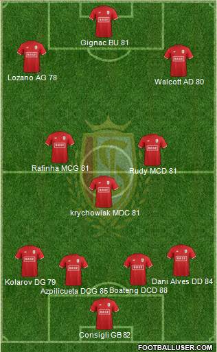 R Standard de Liège Formation 2018