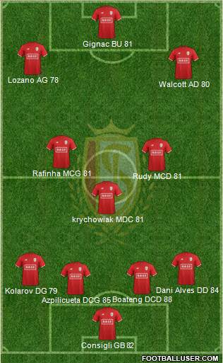 R Standard de Liège football formation