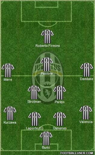 Juventus Formation 2018