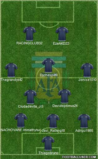 Argentina Formation 2018