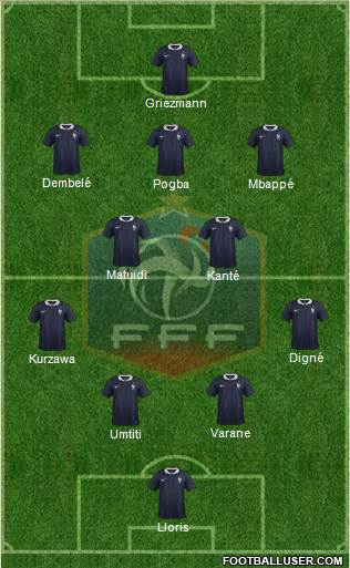 France Formation 2018