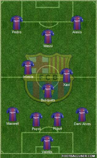 F.C. Barcelona Formation 2018