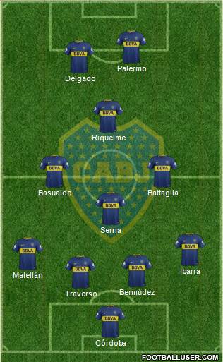 Boca Juniors Formation 2018