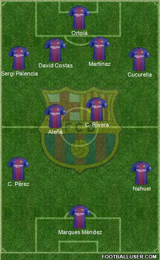 F.C. Barcelona B Formation 2018