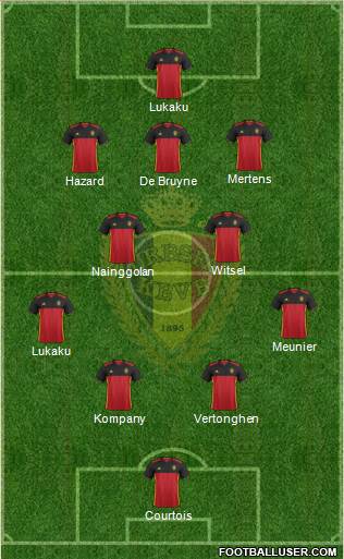 Belgium Formation 2018
