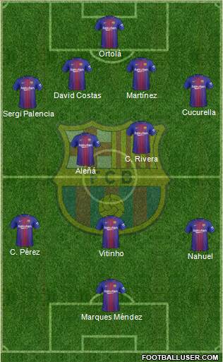 F.C. Barcelona B Formation 2018