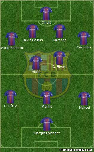 F.C. Barcelona B football formation