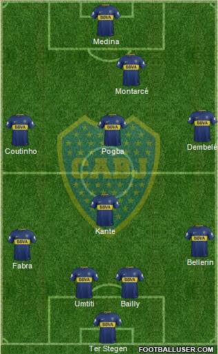 Boca Juniors Formation 2018