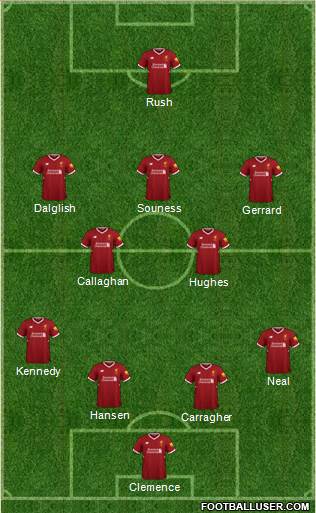 Liverpool Formation 2018