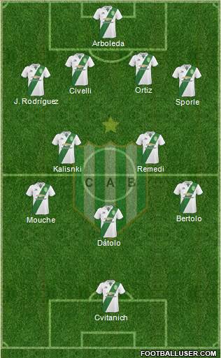 Banfield Formation 2018