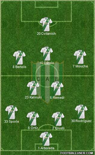 Banfield Formation 2018