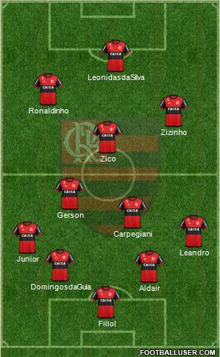 CR Flamengo Formation 2018