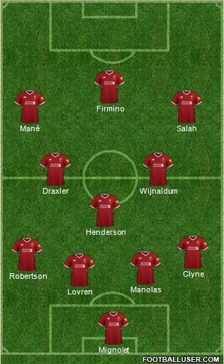 Liverpool Formation 2018