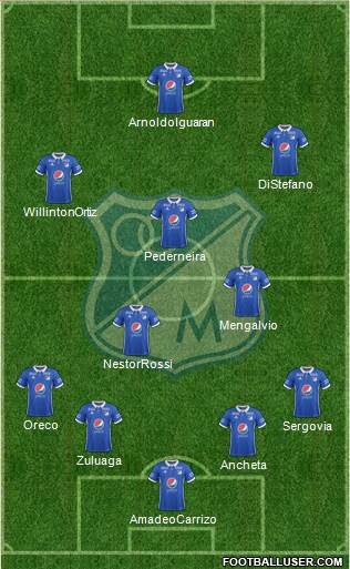 CD Los Millonarios Formation 2018