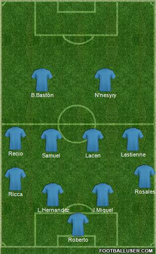 Dream Team Formation 2018