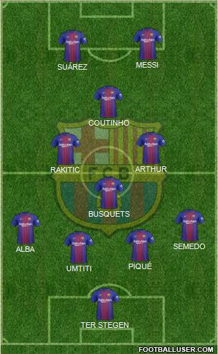 F.C. Barcelona Formation 2018