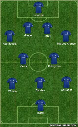 Chelsea Formation 2018