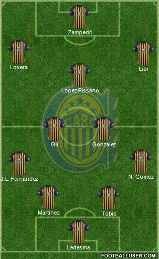 Rosario Central Formation 2018
