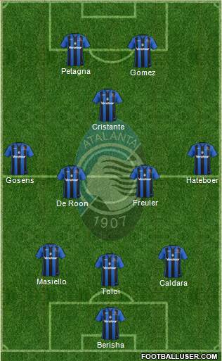 Atalanta Formation 2018