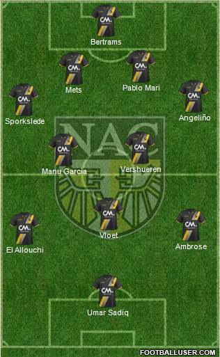 NAC Breda Formation 2018