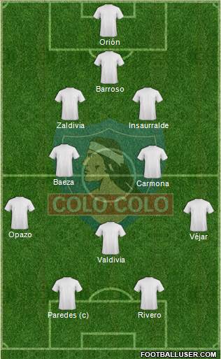 CSD Colo Colo Formation 2018