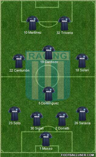 Racing Club Formation 2018