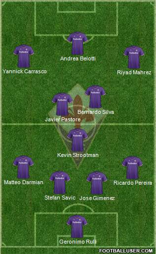 Fiorentina Formation 2018