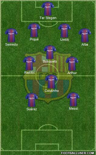 F.C. Barcelona Formation 2018