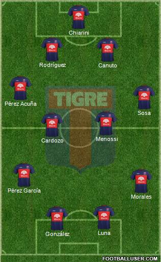 Tigre Formation 2018