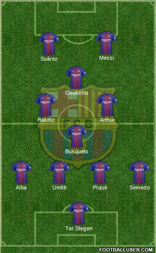 F.C. Barcelona Formation 2018
