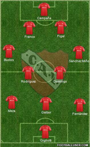 Independiente Formation 2018