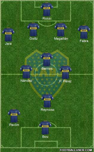 Boca Juniors Formation 2018