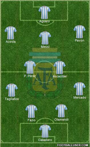 Argentina Formation 2018