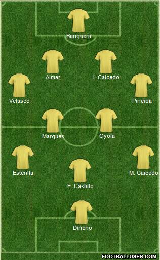 Dream Team Formation 2018
