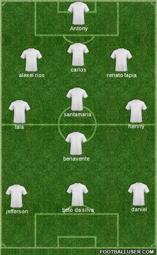 Dream Team Formation 2018