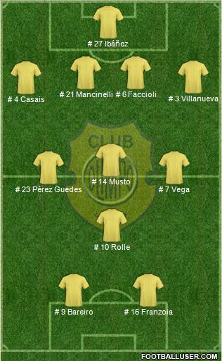 Olimpo de Bahía Blanca Formation 2018