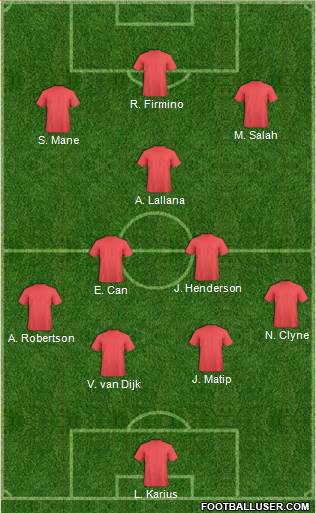 Liverpool Formation 2018