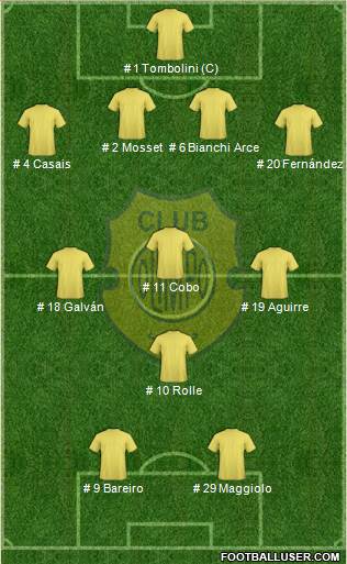 Olimpo de Bahía Blanca Formation 2018