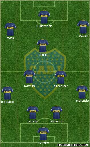 Boca Juniors Formation 2018