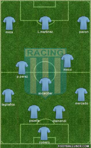 Racing Club Formation 2018