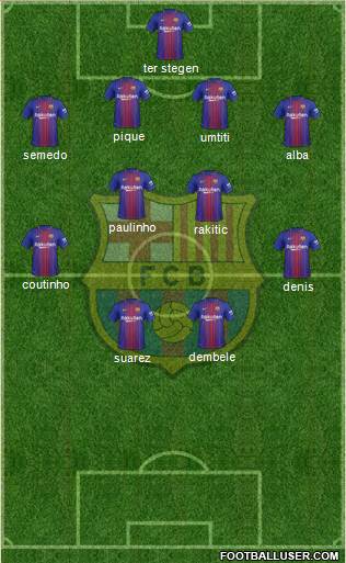 F.C. Barcelona Formation 2018